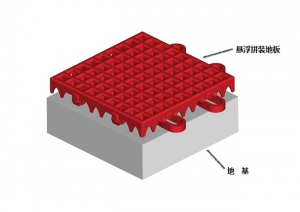 淄博悬浮拼装地板球场