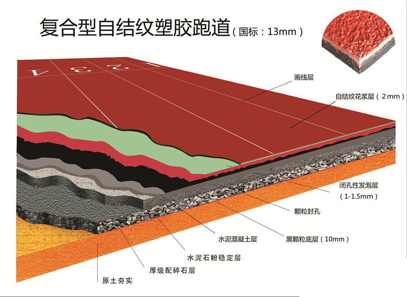 重庆塑胶球场	